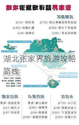 湖北张家界旅游攻略路线