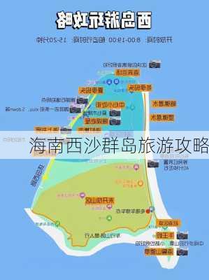 海南西沙群岛旅游攻略