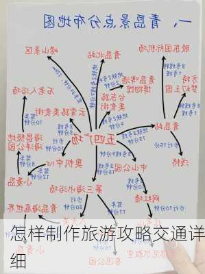 怎样制作旅游攻略交通详细