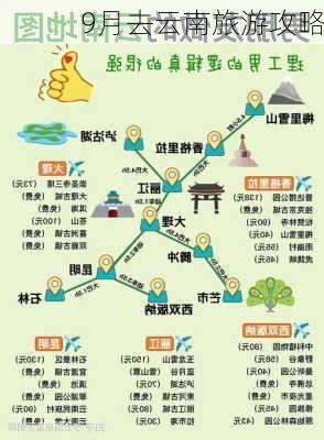 9月去云南旅游攻略