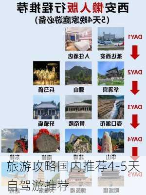 旅游攻略国内推荐4-5天自驾游推荐