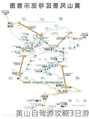 黄山自驾游攻略3日游