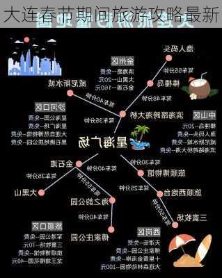 大连春节期间旅游攻略最新