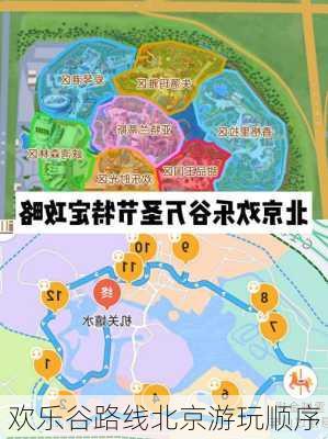 欢乐谷路线北京游玩顺序