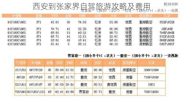 西安到张家界自驾旅游攻略及费用