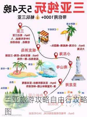 三亚旅游攻略自由行攻略图