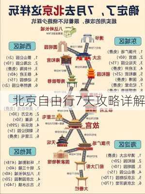 北京自由行7天攻略详解