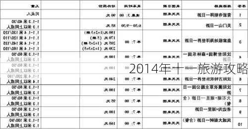 2014年十一旅游攻略