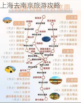 上海去南京旅游攻略