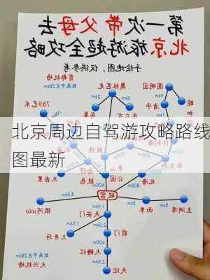 北京周边自驾游攻略路线图最新