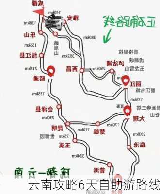 云南攻略6天自助游路线