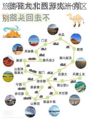 旅游路线和旅游线路的区别