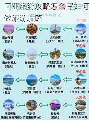 三亚旅游攻略怎么写如何做旅游攻略