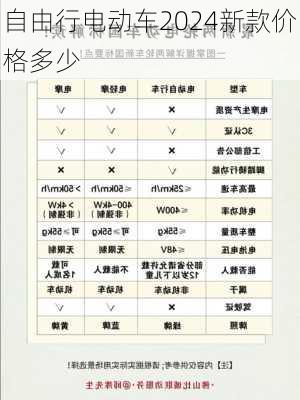 自由行电动车2024新款价格多少