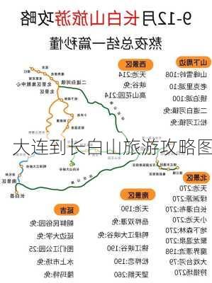 大连到长白山旅游攻略图