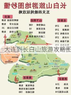 大连到长白山旅游攻略图