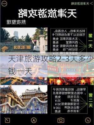 天津旅游攻略2-3天多少钱一天