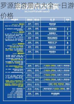 罗源旅游景点大全一日游价格