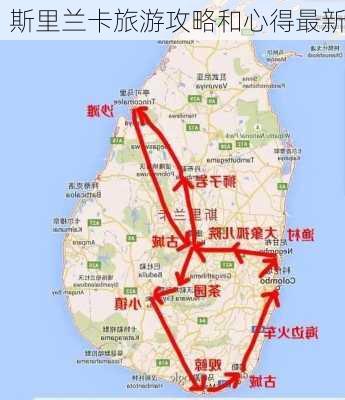 斯里兰卡旅游攻略和心得最新