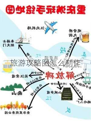 旅游攻略图怎么制作