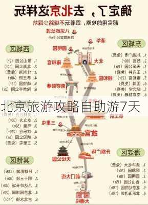 北京旅游攻略自助游7天