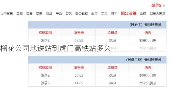 榴花公园地铁站到虎门高铁站多久