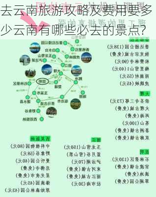 去云南旅游攻略及费用要多少云南有哪些必去的景点?