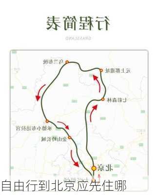 自由行到北京应先住哪