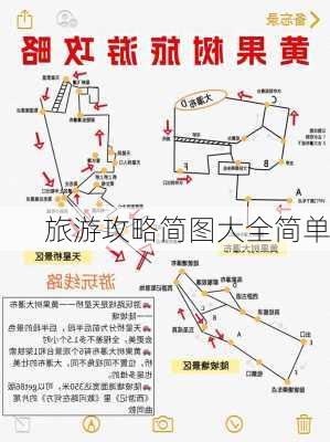 旅游攻略简图大全简单