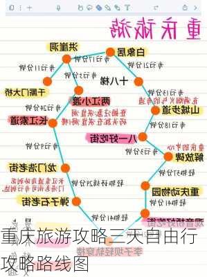 重庆旅游攻略三天自由行攻略路线图