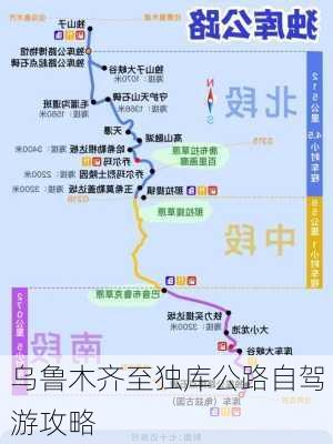 乌鲁木齐至独库公路自驾游攻略