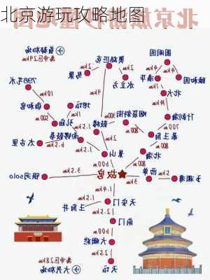 北京游玩攻略地图