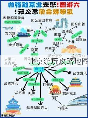 北京游玩攻略地图