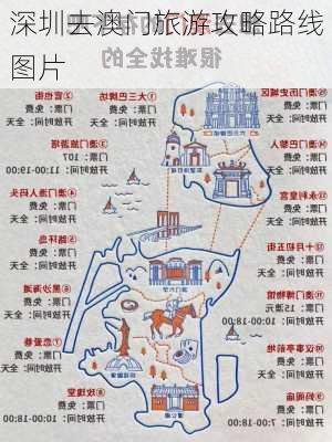 深圳去澳门旅游攻略路线图片