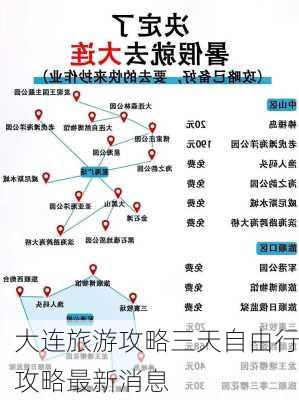 大连旅游攻略三天自由行攻略最新消息