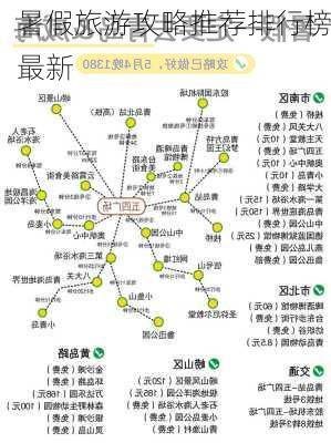 暑假旅游攻略推荐排行榜最新