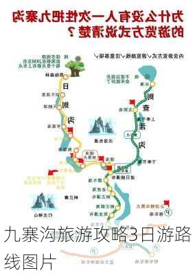 九寨沟旅游攻略3日游路线图片