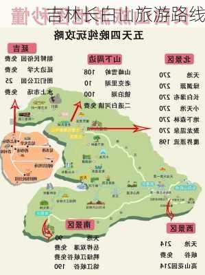 吉林长白山旅游路线