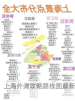 上海外滩攻略路线图最新版