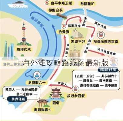 上海外滩攻略路线图最新版