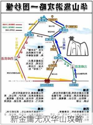 新金庸无双华山攻略