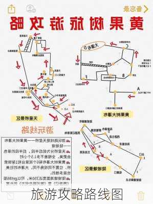 旅游攻略路线图