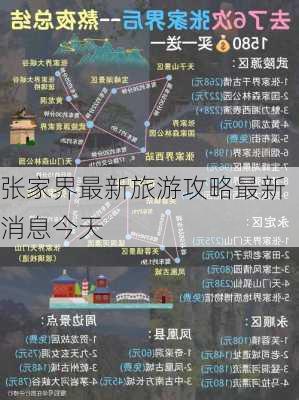 张家界最新旅游攻略最新消息今天