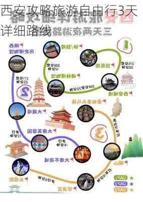 西安攻略旅游自由行3天详细路线