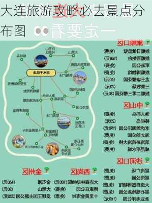 大连旅游攻略必去景点分布图