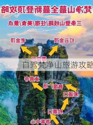 自驾梵净山旅游攻略