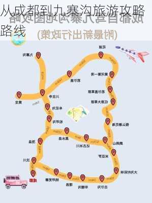 从成都到九寨沟旅游攻略路线