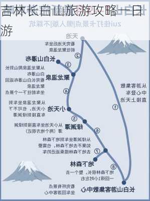 吉林长白山旅游攻略一日游