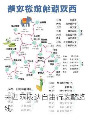 去西双版纳自由行攻略路线