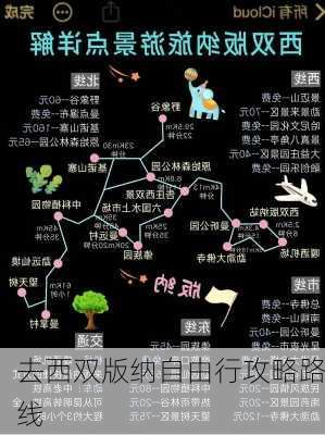 去西双版纳自由行攻略路线